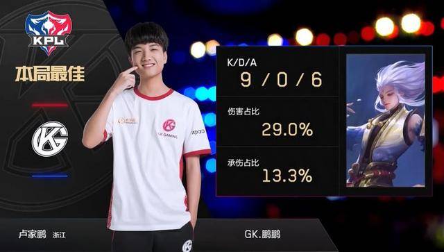 的持续奔跑 的持续奔跑