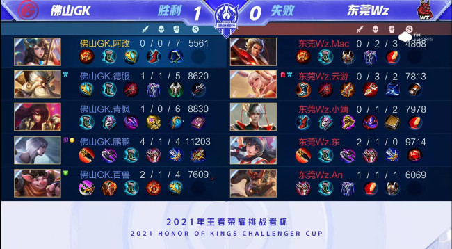 过小则易产 过小则易产