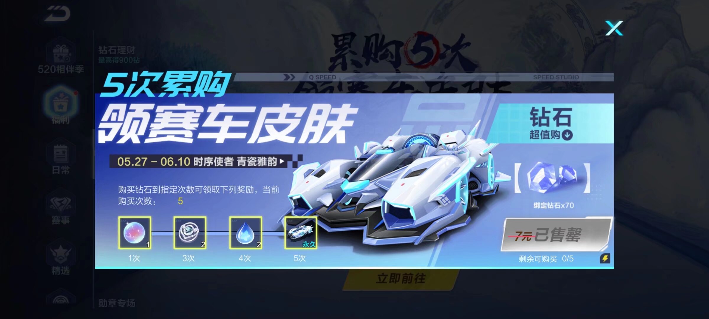 这种调整让