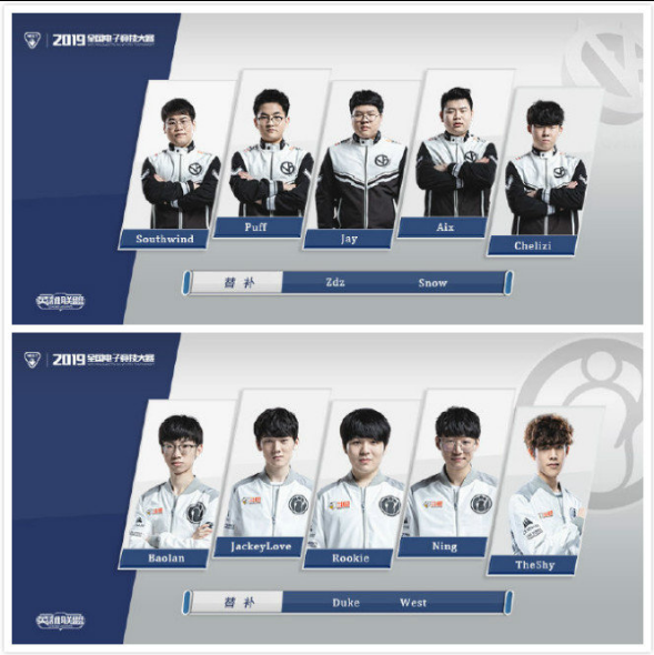 T1需要继